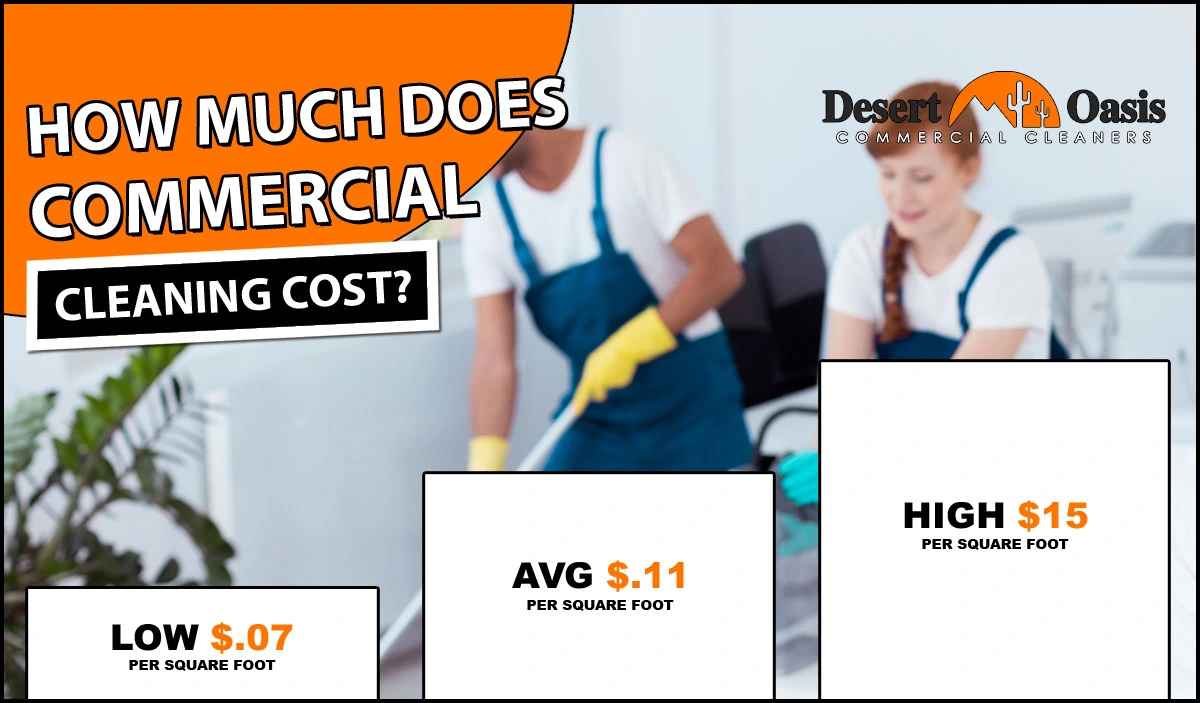 Commercial-Cleaning-Services-Cost-Phoenix-AZ Commercial Cleaning Services Cost Phoenix AZ